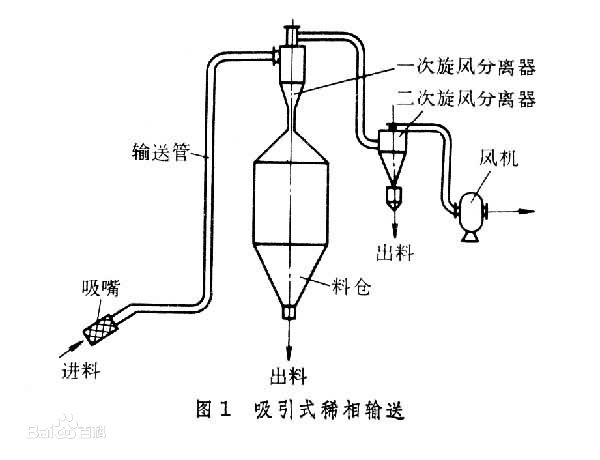 国产麻豆天美激情泵